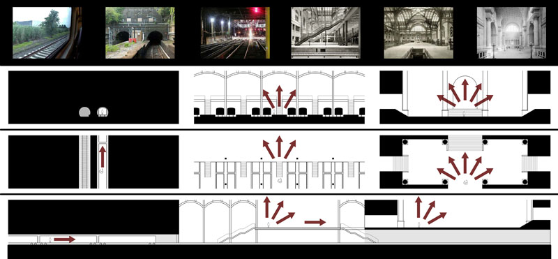 Fig. 3.17: Diagram showing the arrival sequence of the original Penn Station.